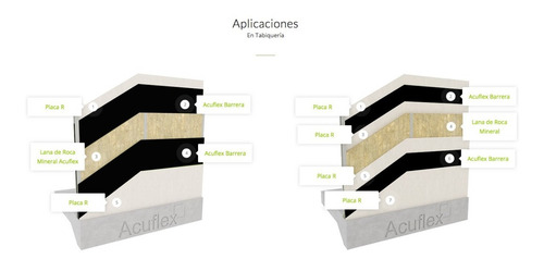 Barrera Vinílica Aislante Acústico Multipropósito 5m2 - 3mm