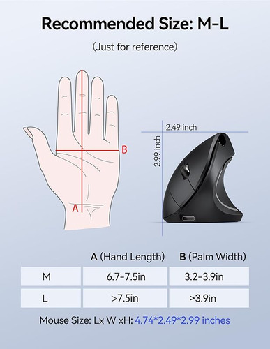 Mouse Ergonómico Inalámbrico Recargable Silencioso