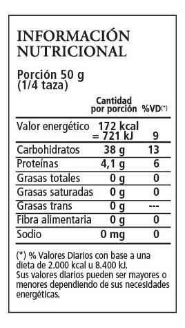 Arroz Blanco Pulido Marca Saman 25 Kg