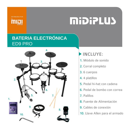 Imagen 3 de 9 de Batería Electrónica Midiplus Ed9 Pro 6 Cuerpo 4 Platos Cuota