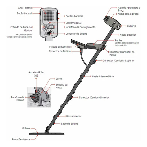 Detector De Metais X-terra Pro A Prova D'agua P/ Praia Lagos