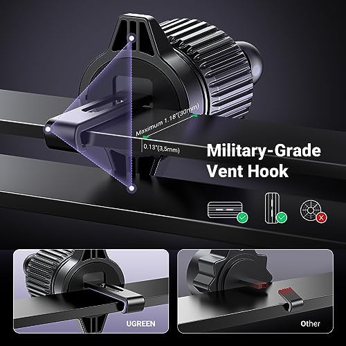 Ugreen Soporte Para Teléfono De Automóvil Con Brazo Oscilant