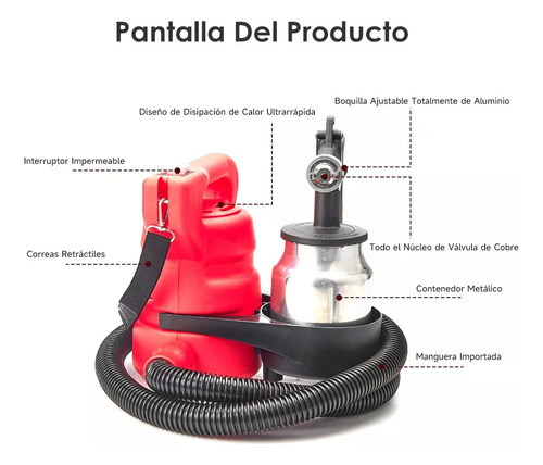 Pistola Paint Pulverizadora Compresor Paint Electrique 650w Rojo