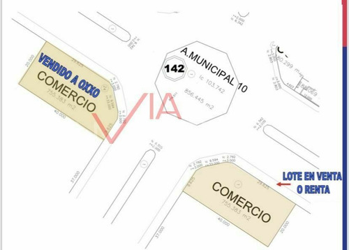 Imagen 8 de 10 de Terreno Comercial En Venta En Vistas Del Río, Juárez, Nuevo