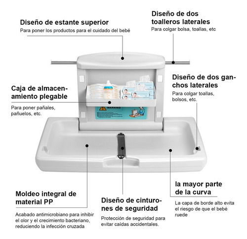 Monanito X1001 Cambiador De Pañales Horizontal Bebe Plegable