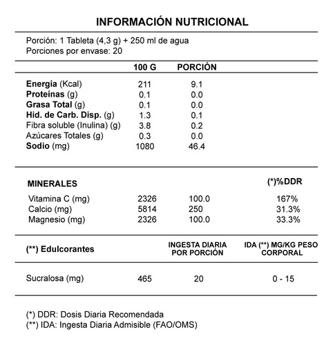 Vitamina C 1000 Mg (3) + Calcio - Magnesio (3) - Pack 6u
