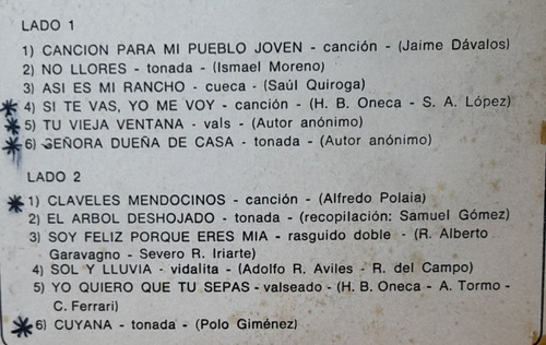 Lp Antonio Tormo (canciones Para Mipueblo Joven) (Usado)