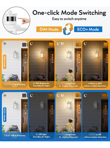 Lámpara De Exterior Con Sensor De Movimiento Led Impermeable