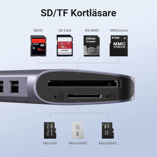 Docking Adaptador 7 En 1 Hdmi 4k Usb C 3.0 Tf Sd 100w Ugreen