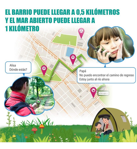 Imagen 3 de 7 de Un Par De Radio Walkie Talkie Para Niños De Diseño Camuflaje