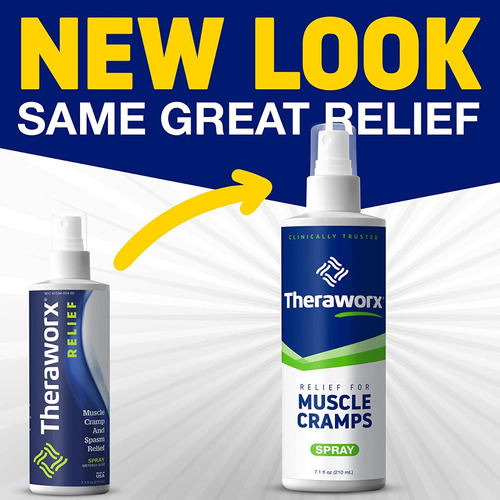 Theraworx Spray Accion Rapida Para Calambres Pierna Muscular Sabor N/a