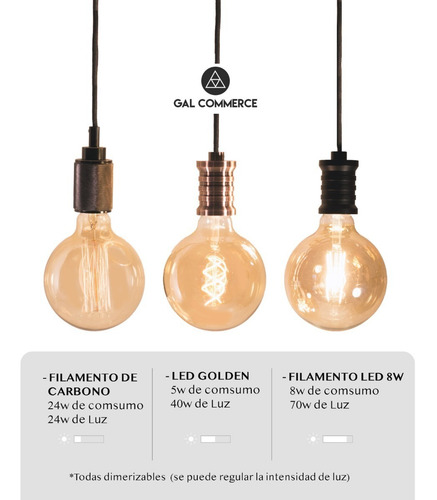 Imagen 5 de 5 de Lampara Led Vintage Globo 7w G125 Novalucce