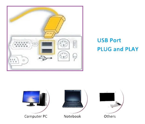 Teclado Ampliado Adaptado Baixa Visão Idosos Alto Contraste