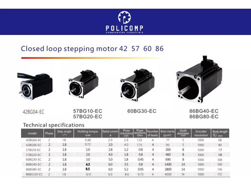 Kit Motor De Passo 85kgf.cm - Com Encoder (easy Servo)