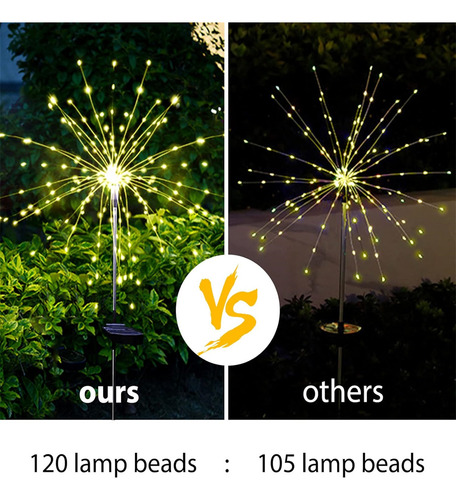 Lámpara De Fuegos Artificiales Al Aire Libre Con 8 Modos De