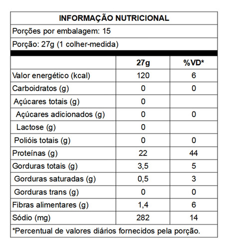 Veggie Protein Neutro Essential Nutrition 405g