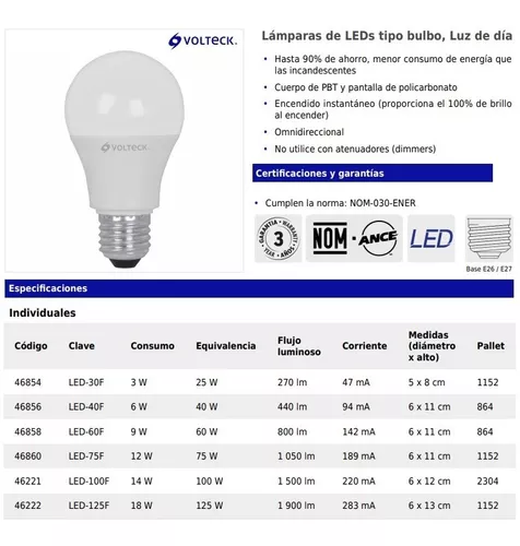 Bombilla LED E27 para el hogar, foco blanco frío/cálido, CA 220V, 18W, 15W,  12W, 9W