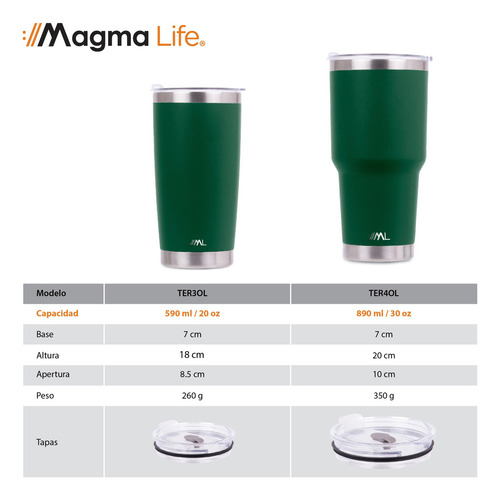 Magma Life Termo Para Café Y Agua, Botella Térmica De Acero Inoxidable 30 Oz (890 Ml): Contiene Tapa Hermética Antiderrames, Garantiza La Temperatura Deseada Sin Preocupaciones (Verde)