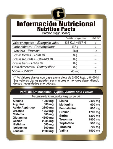 Imagen 3 de 7 de Whey Protein Gold Nutrition 5 Lbs Proteína 100% Whey