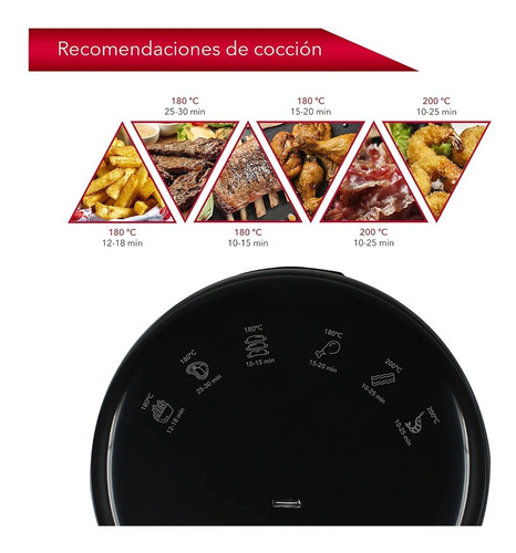 Freidora De Aire Rca Rc-99 2 Lts 1000w Rejilla Antiadherente