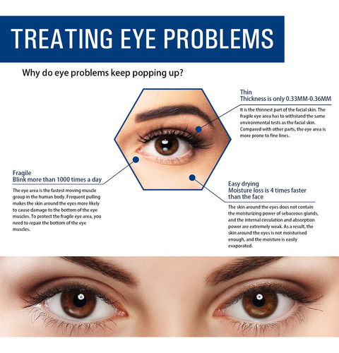I La Crema For Ojos Con Colágeno Mejora Las Bolsas De Los