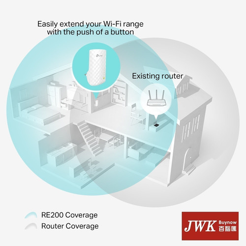 Repetidor Wifi Ac750 Extensor Wireless Tp-link Re200 Jwk