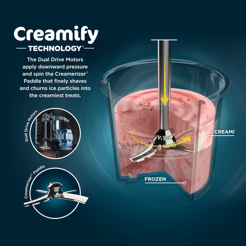 Máquina Para Hacer Helados Ninja Nc301 Creami Con 7 Programa