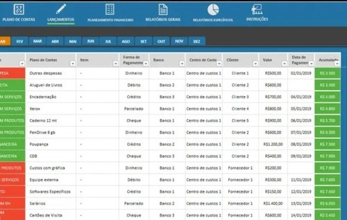Planilha Controle Financeiro Empresarial