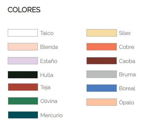 Imagen 3 de 7 de Pastina Clásica Klaukol 5kg Impermeable Antihongo Colores Mm