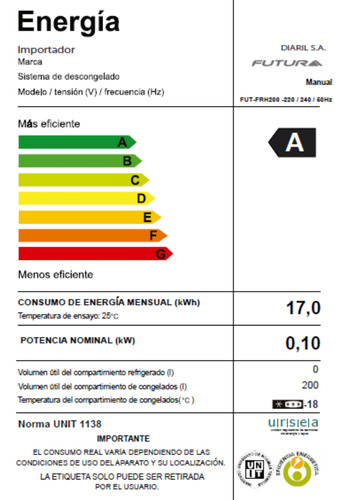 Freezer Horizontal Futura Fut-frh200 Eficiencia A Impobarato