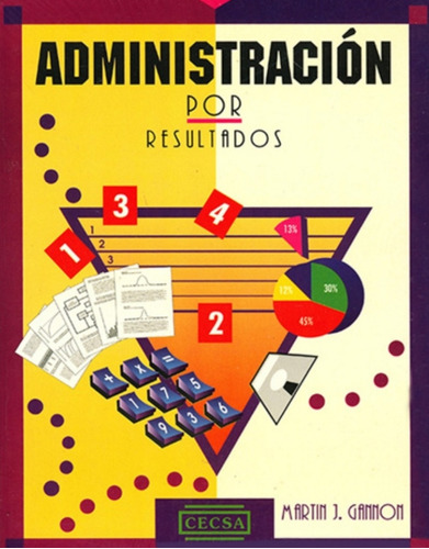 Administración Por Resultados. Martin Gannon. Management  (Reacondicionado)