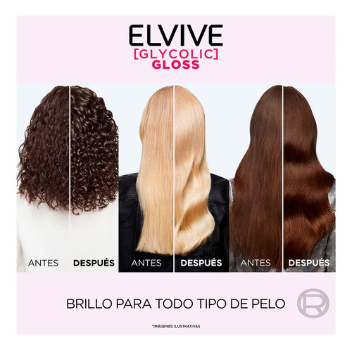 Elvive Glycolic 680ml Shampoo + Acondicionador + Mascarilla