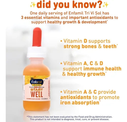 Gotas Multivitamínicas Para Bebés Enfamil Tri-vi-sol, Apoyan