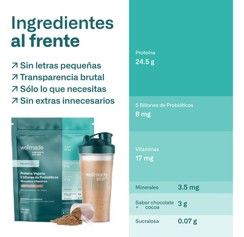 Suplemento Polvo Wellmade Proteina Vegana 951.9g Chocolate Sabor Chocolate Cocoa
