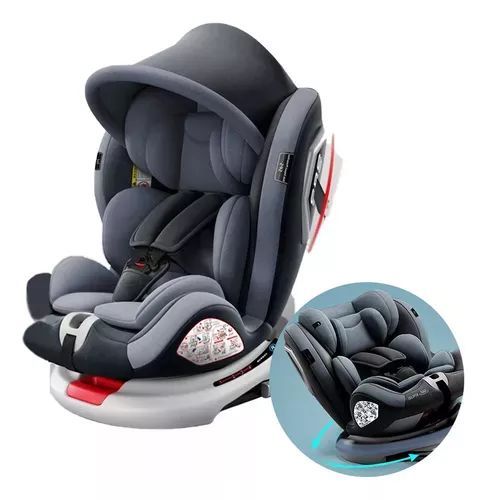 Autoasiento Seguridad Para Carro Bebe 360º 9m A 10 Años – Little Monkey