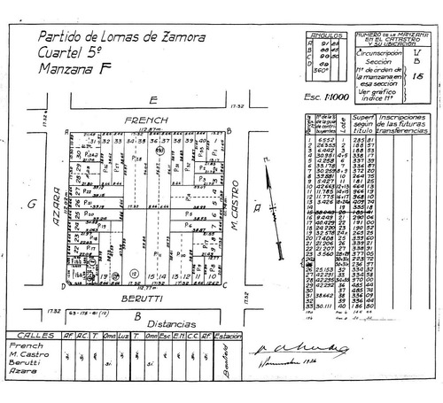 Plancheta Catastral Consulta Arba Catastro Planos Agrimensor