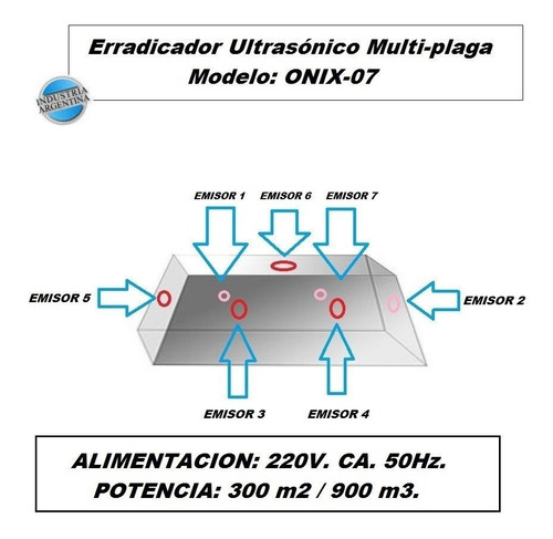 Imagen 3 de 10 de Repelente Alacranes Arañas Ultrasonico Onix-07 Heptafonico