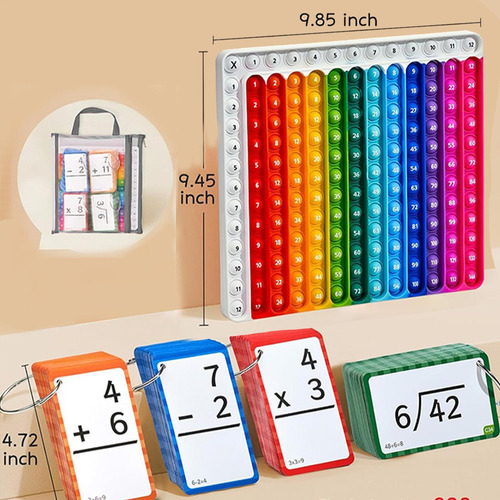 Z Multiplicación De Tarjetas De Matemáticas Tarjetas