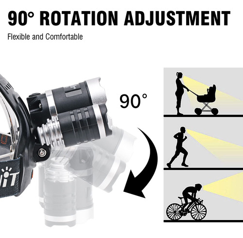 Faro Recargable Led 5000 Lúmenes 3 Modos Impermeable