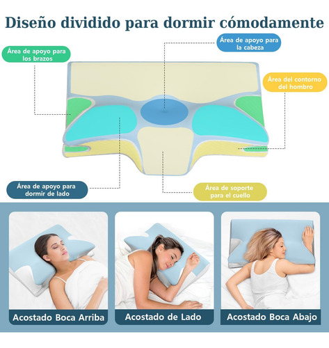 Almohada Memory Foam, Almohada Cervical Para Aliviar El
