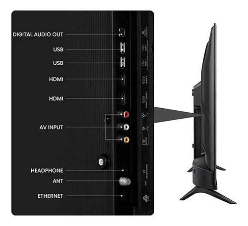 Televisor Smart Tv Hisense 40 Full Hd - 40a4k