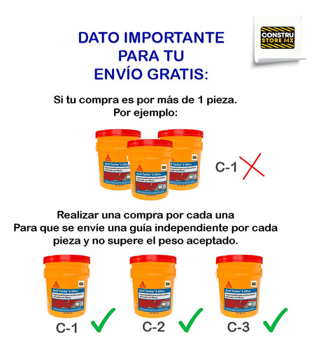 Sika Anchorfix 2 Tropical Anclaje De Varillas Y Pernos 0.3 L