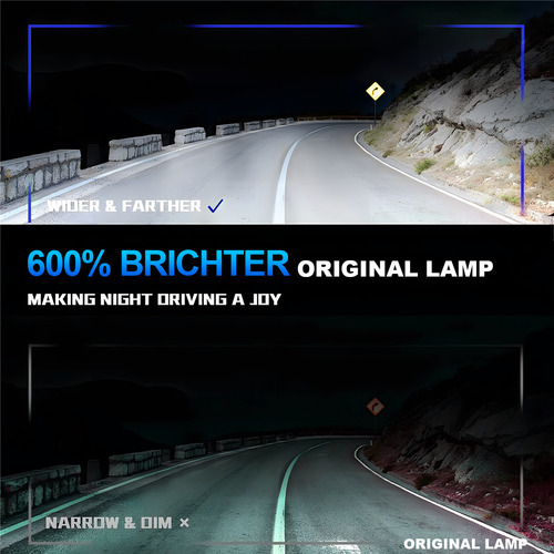 Kit Focos Led Csp H7 Lupas Mini Proyector Alta Baja 6500k