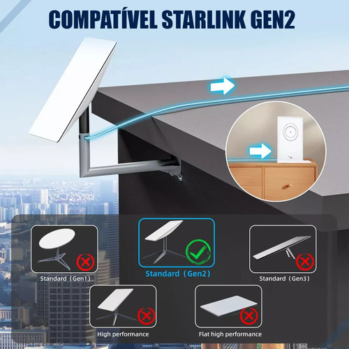 Cabo Extensão Starlink V2 Gen2 Repositor Via Satélite 23m