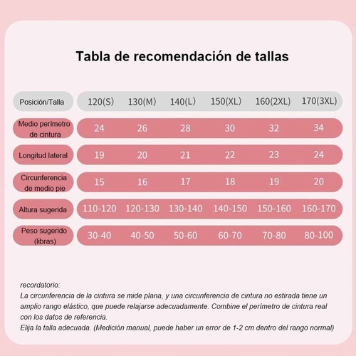 4 Piezas Panties Cómodos Y Transpirables Para Niñas