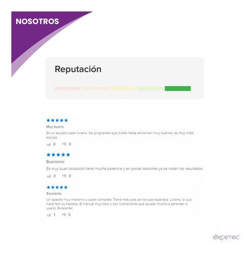 Electroestimulador Excetec Class4 -8 Electrodos Multionda