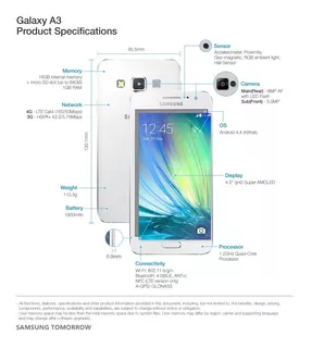 Reparacion Pin De Carga Smartphone Samsung A3 2015/ A5 2015