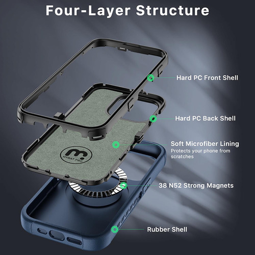 . Funda Mybat Maverick Magsafe Clip Para iPhone 15 Pro -