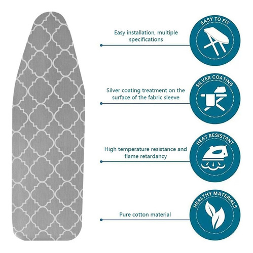 Funda Para Tabla De Planchar Funda Para Tabla De Planchar Fu