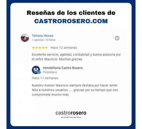 Local En Arriendo En Laureles, Manizales | Arriendos Manizales